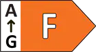 View Energy Rating